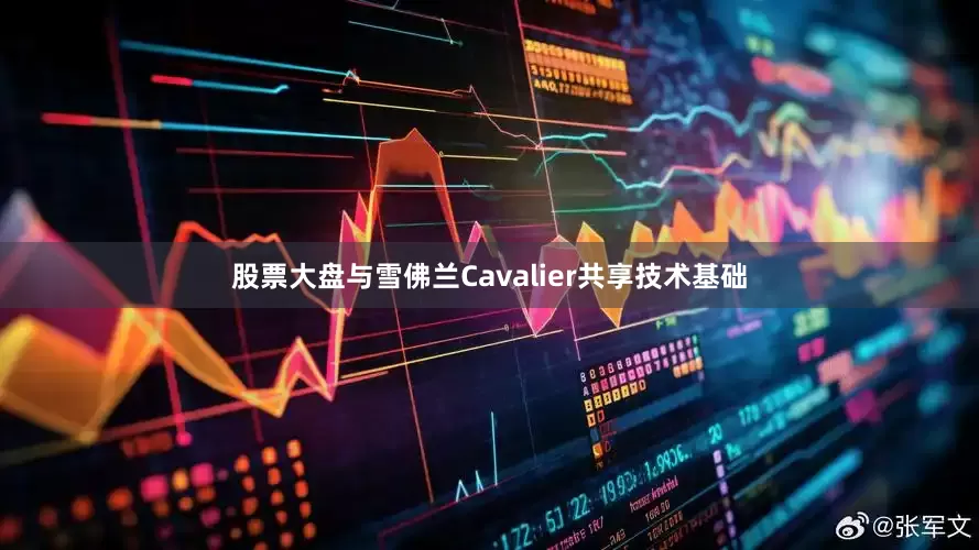 股票大盘与雪佛兰Cavalier共享技术基础